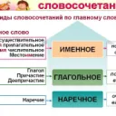XPS — Дискорд Сервер