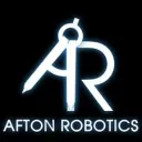 Mr.Afton Support &amp; Comunity Server — Дискорд Сервер